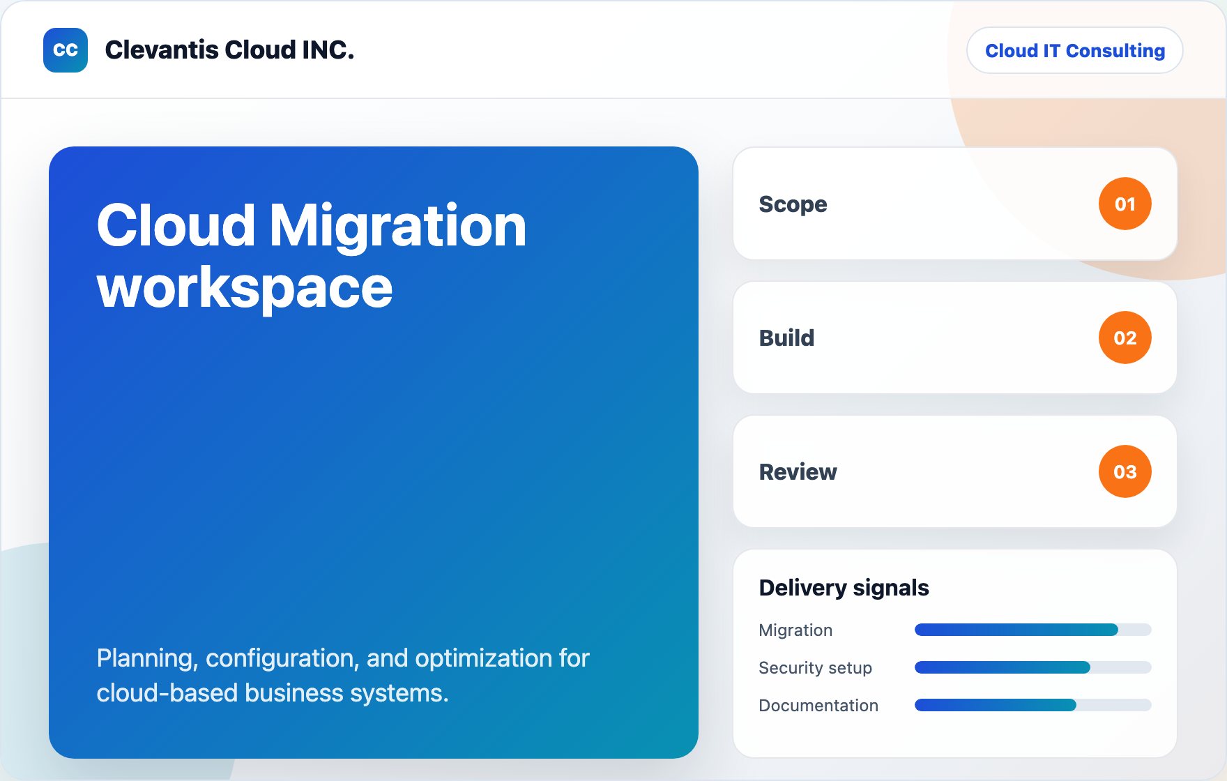 Cloud Migration workspace visual for Clevantis Cloud INC.